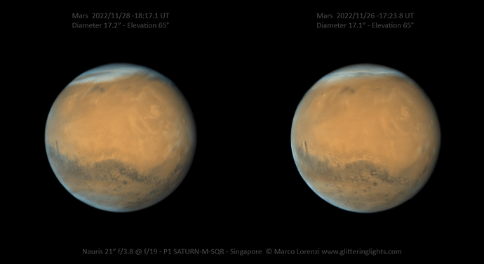 接近“冲日”的火星立体图