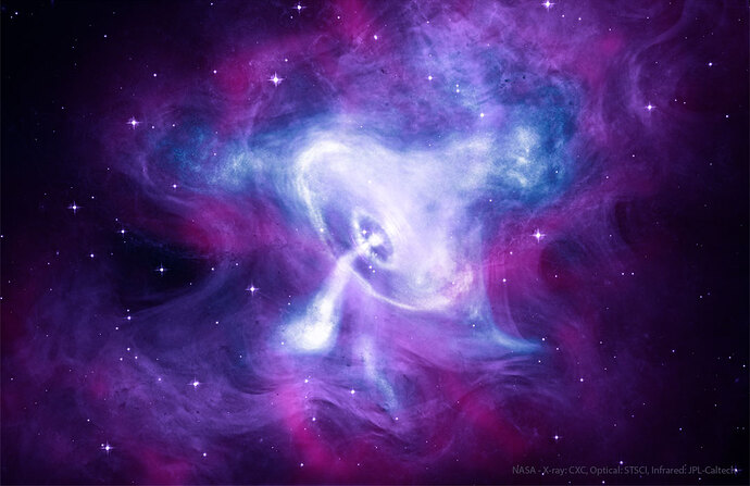 蟹状星云的旋转脉冲星