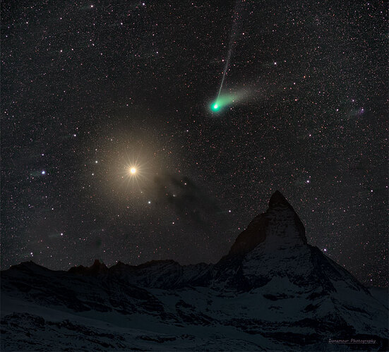 ZTF 彗星和火星